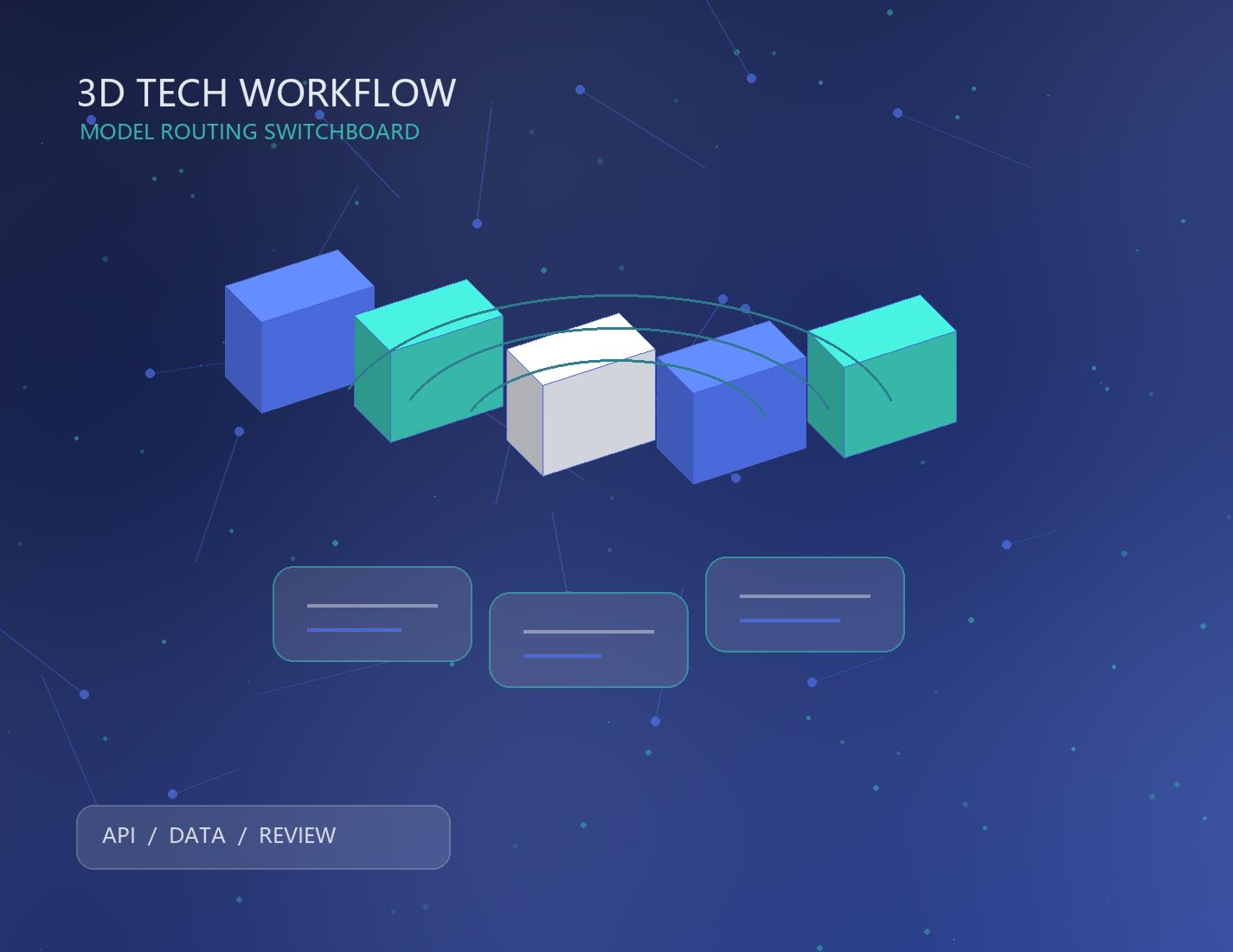 靈能API API中轉站多模型路由接入教程：灰度切換、降級兜底與成本優(yōu)化